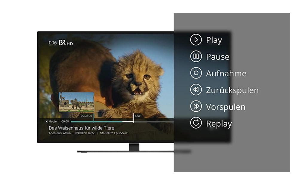 TV-Screen mit aufgelisteteten Funktionen von ZuhauseTV